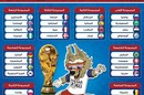 تعرف على جدول مباريات كأس العالم 2018
