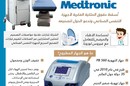 لمواجهة كورونا...شركة Medtronic تدعو لتصنيع أجهزتها للتنفس الصناعي دون حقوق ملكية