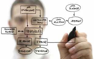 3 استراتيجيات تجعلك تشعر أنك رئيس الشركة التي تعمل فيها