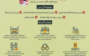 إنفوجراف| تشكيل لجنة عليا لمحاربة الفساد