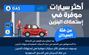 هذه هي السيارات "السيدان" الأقل صرفية في البنزين 