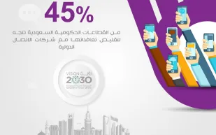 دراسة جديدة تكشف تغير اتجاهات قطاع العلاقات العامة والتواصل في السعودية خلال 2018