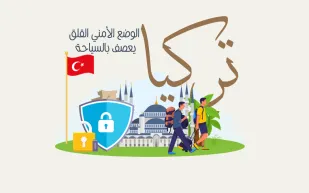 تراجع غير مسبوق.. كيف دخلت السياحة التركية النفق المظلم؟ (فيديو)