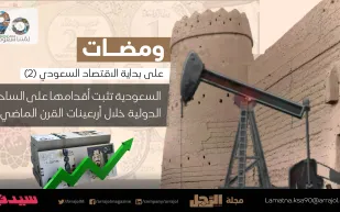 ومضات على بداية الاقتصاد| السعودية تثبت أقدامها على الساحة الدولية خلال أربعينيات القرن الماضي