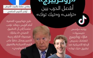 انفوجراف| على طاولة عشاء «زوكربيرج» أشعل الحرب بين ترامب وتيك توك.