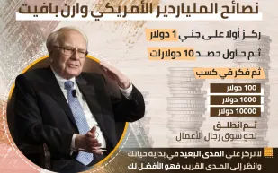 إنفوجراف| أهدافك المالية لا تصنع في ليلة.. نصائح الملياردير الأمريكي وارن بافيت