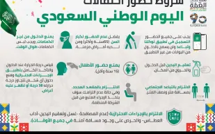 إنفوجراف| فعاليات اليوم الوطني 90 وشروط دخول الحفلات 