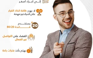 إنفوجراف| 11 عادة تميز الشخص ذا الإنتاجية العالية