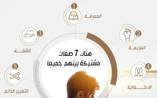 إنفوجرافيك | 7 صفات مشتركة بين رواد الأعمال