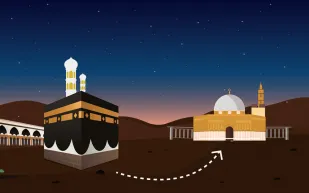 متى تحل ذكرى الإسراء والمعراج؟ وأفضل أدعية الليلة المباركة