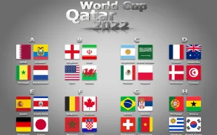 ترتيب كأس العالم 2022.. منافسة مشتعلة والكل في مهب الريح!