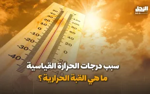 سبب درجات الحرارة القياسية.. ما هي القبة الحرارية؟ (فيديوجراف)