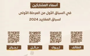 انطلاق سباق المفاريد للهجن لموسم 2024-2025 بجوائز تصل إلى 3 ملايين ريال