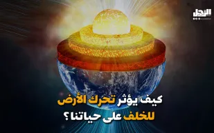 كيف يؤثر تحرك الأرض للخلف على حياتنا؟ (فيديوجراف)