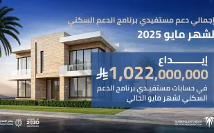 بعد إيداع الدعم السكني لمايو.. تعرف على خطوات الاستعلام