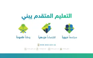 التعليم تعلن نتائج الترشيح النهائي للوظائف التعليمية 1447هـ.. تعرّف على الخطوات التالية