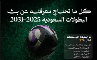 قناة ثمانية تبدأ البث التجريبي على نايل سات.. التردد والمحتوى الرياضي الكامل