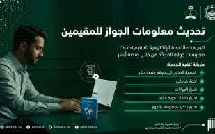 أبشر تتيح للمقيمين تحديث معلومات الجواز إلكترونيًا