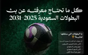كيفية مشاهدة الدوري السعودي عبر قنوات "ثمانية"؟.. تعرف على خطوات التشغيل 