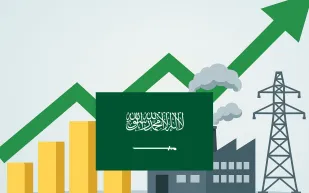 الإنتاج الصناعي السعودي يرتفع بنسبة 6.5% في يوليو 2025