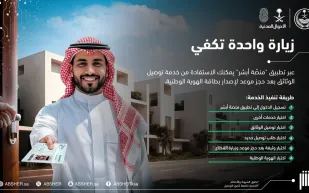 خطوات عملية للاستفادة من خدمة توصيل الهوية الوطنية في أبشر