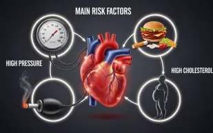 دراسة تكشف 4 عوامل رئيسية للنوبات القلبية والسكتات