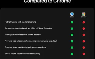 تحذير مفاجئ من آبل لمستخدمي آيفون.. ما علاقة غوغل كروم؟