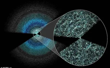 اكتشاف مذهل.. خريطة كونية ترصد أكثر من 47 مليون مجرة (فيديو)
