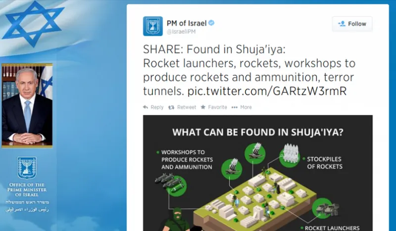 نيوزويك: نتنياهو يشتري تغريدات لدعم إسرائيل على تويتر