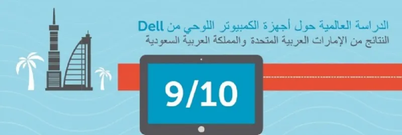 انفوجرافيك...دراسة تكشف عن مدى استخدام الأجهزة اللوحية في السعودية والإمارات