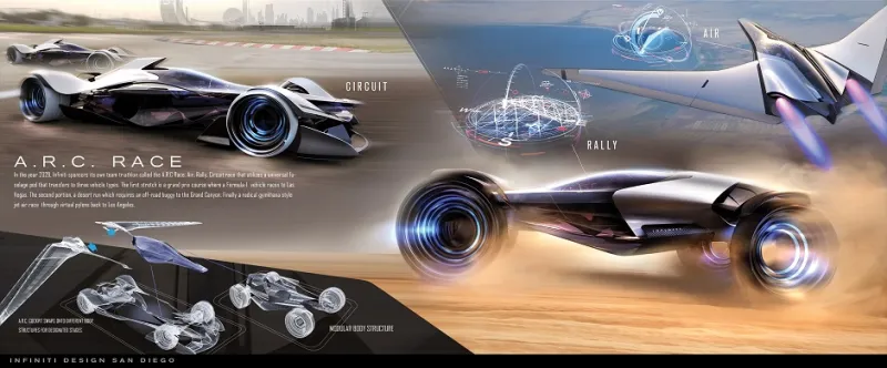 سيارات المستقبل كما تراها انفينيتي