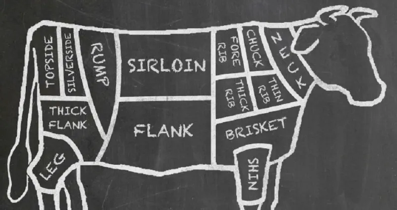 مهارات رجالية:كيف تختار قطعة “الستيك” المثالية ؟