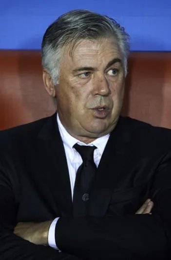 بالصور: المدربين الاعلى أجراً في 2013