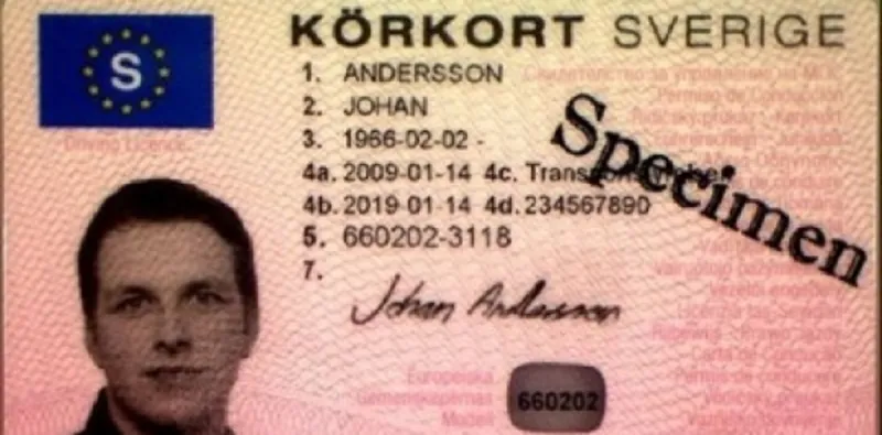 بالجنسيات: هذه هي أقوى رخص قيادة في العالم