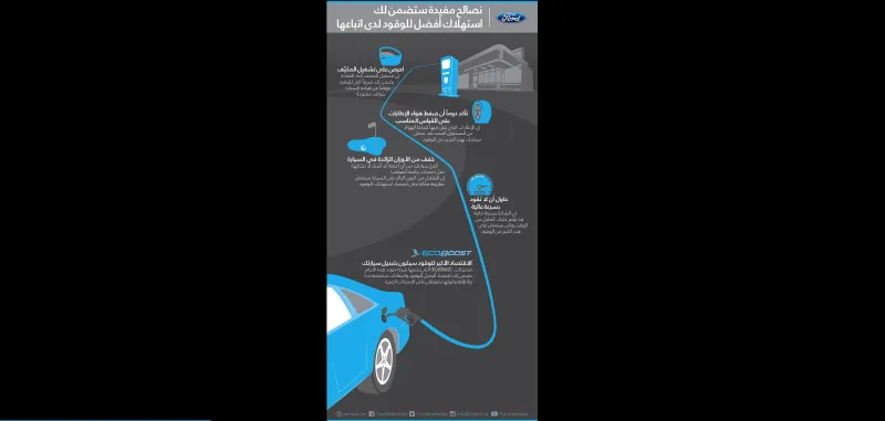 فورد تقدم باقة من النصائح البسيطة والفعّالة للتوفير في استهلاك الوقود