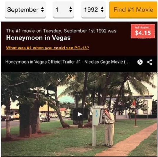 موقع يكشف لك أفضل فيلم عُرض في يوم ميلادك