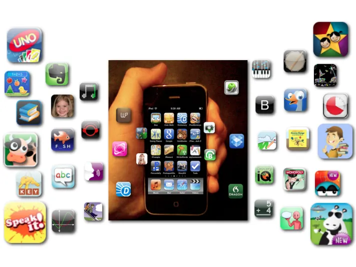 تطبيق يُساعدك على التقاط صور مميزة بأجهزة "آيفون"