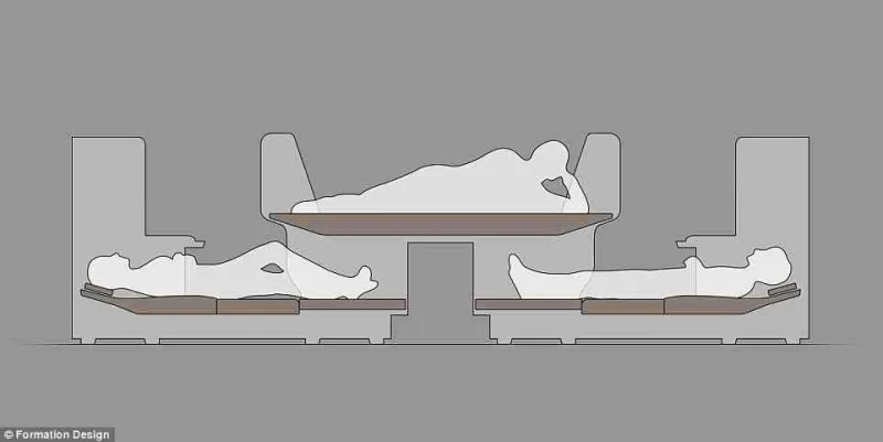 بالصور..مقاعد جديدة في طائرات الدرجة الأولى
