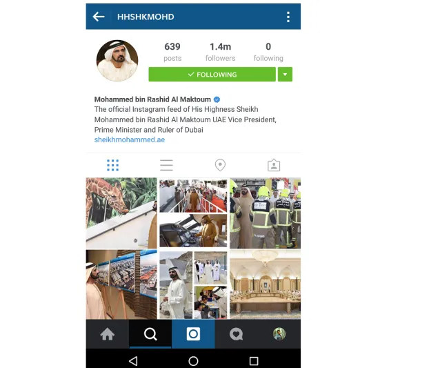 محمد بن راشد الأكثر متابعة على فيسبوك خليجياً 