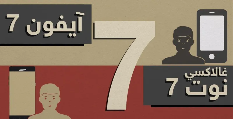إنفوغرافيك آيفون وغالاكسي نوت ولعنة الرقم 7