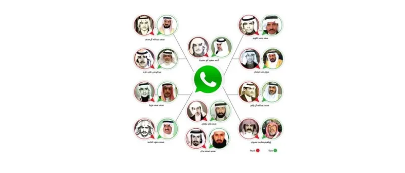 واتس أب يجمع 70 سعودياً بعد 43 عاماً من التخرج