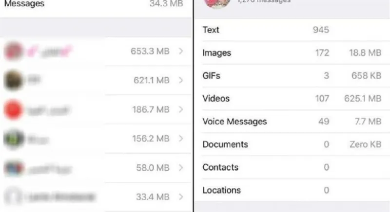 هكذا تعرف اكثر شخص مهتم بك على "واتس أب"