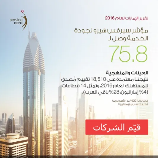 تعرف على نتائج مؤشر رضا خدمة العملاء السنوي تعرف على نتائج مؤشر رضا خدمة العملاء السنوي