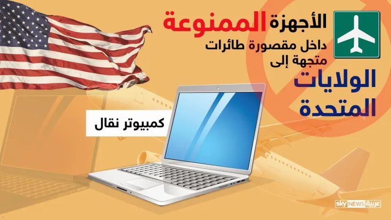 «السبب الحقيقي» لحظر الإلكترونيات على الطائرات المتجهة لأمريكا
