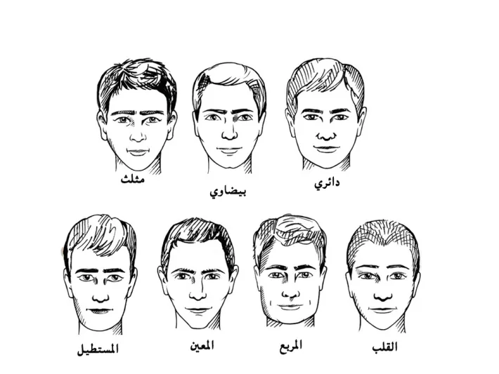 كيف تعرف شكل وجهك للرجال؟..طريقك لطلة مثالية