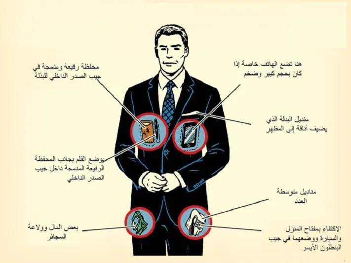 انفوجراف| دليلك لوضع متعلقاتك داخل جيوب البذلة دون إفساد مظهرك
