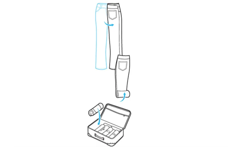 تكره توضيب الحقائب؟ تعلم الطرق العسكرية لحزمها بدقة وسرعة