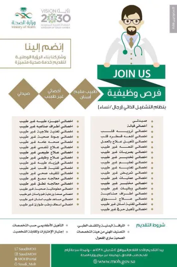 قائمة وظائف وزارة الصحة للتشغيل الذاتي للرجال والنساء