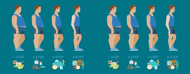 لماذا لا أفقد الوزن رغم الرجيم؟.. اكتشف الإجابة قبل أن تيأس