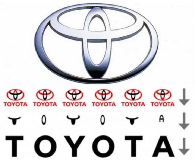 بالصور علامات تجارية يحمل شعارها معنى خفيًا